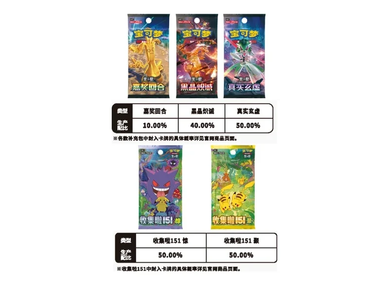 Pokémon Travel Collection Tin Gift Box (Kinesisk)