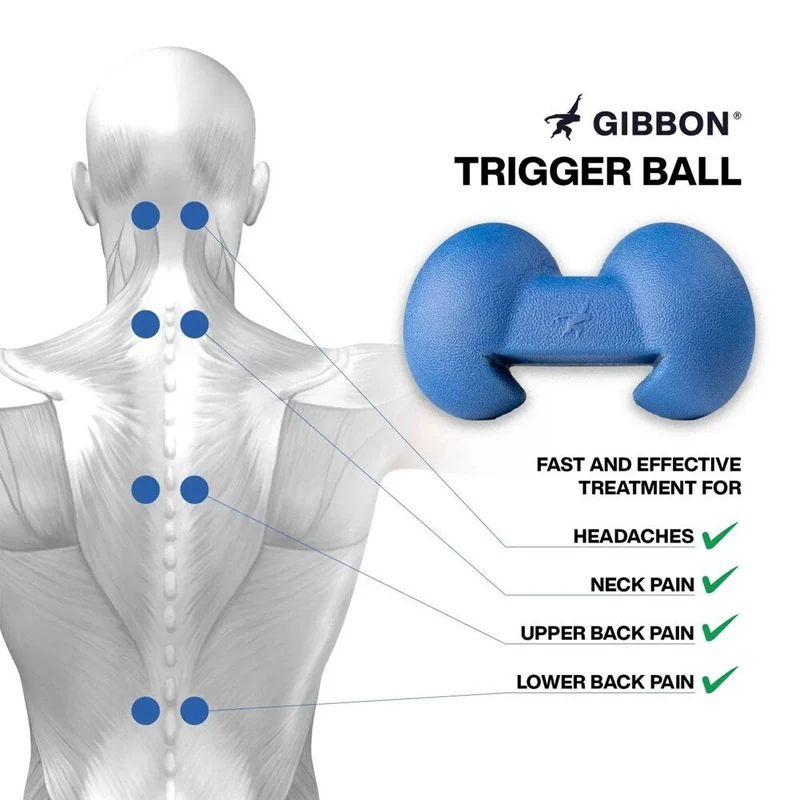 Trigger Ball till GiBoard