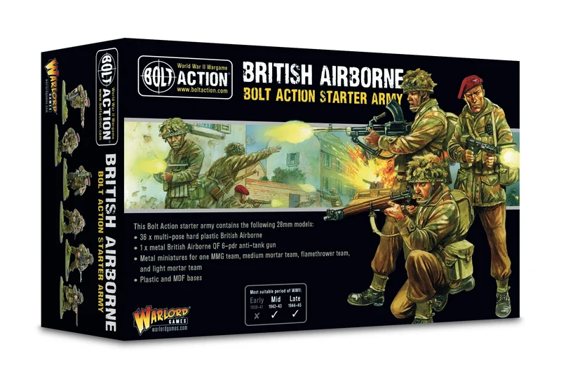 Bolt Action - Starter Army - British Airborne