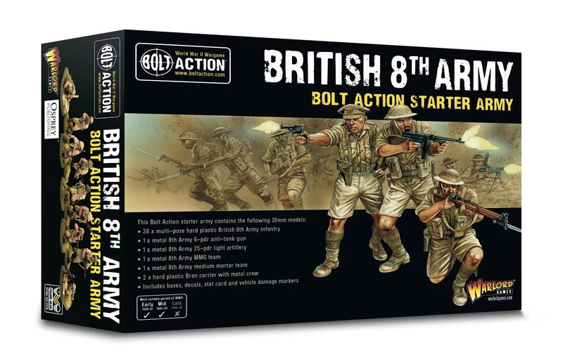Bolt Action - Starter Army - British 8th Army