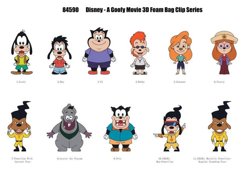 En Goofy Movie 3D Foam Bag Clips Serie 74 Display (24)