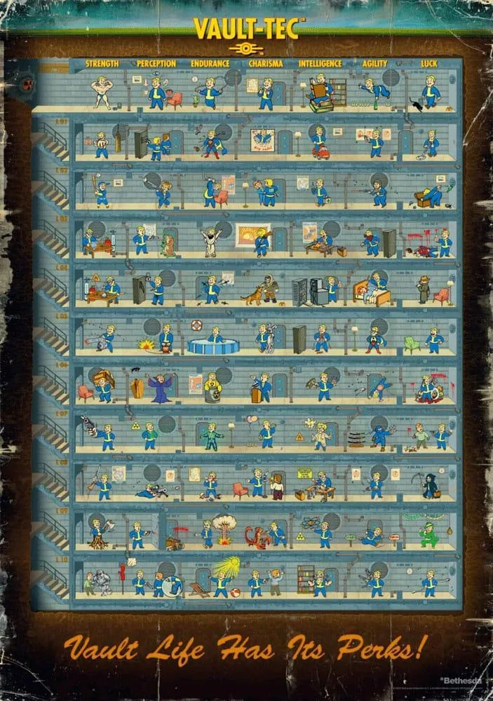 Fallout 4 Pussel Perk Poster (1000 bitar)